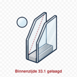 Binnenzijde 33.1 gelaagd +&euro;200,00